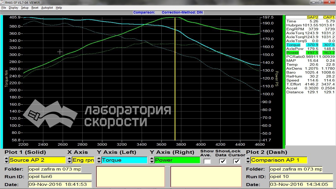 График замера мощности и крутящего момента на диностенде Opel Zafira Tourer 2.0 CDTi 165hp