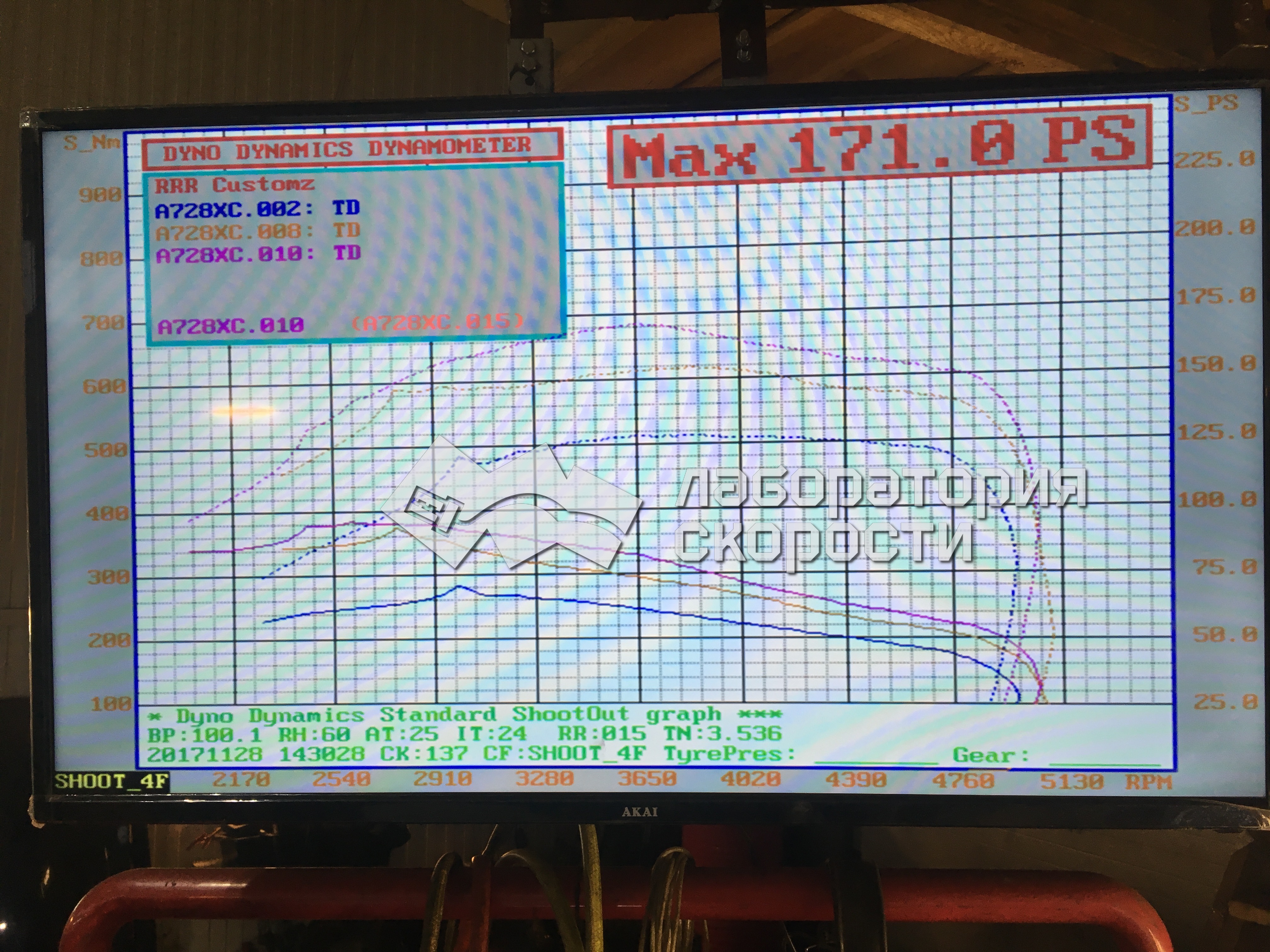 График замера мощности и крутящего момента на диностенде Ford Mondeo IV 2.0 TDCi 140 Hp 